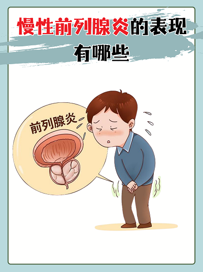 前列腺炎中医辨证