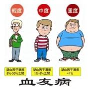 出生即患有血友病 他在疼痛中成长