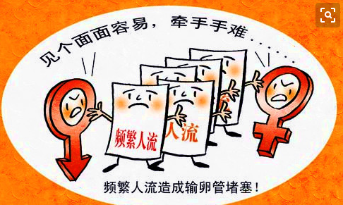 输卵管堵塞怎么治疗