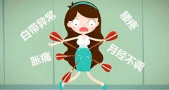 五大妇科症状或病征