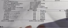 尿频、尿灼热、解脲支原体病例