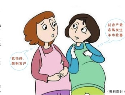 羊水栓塞