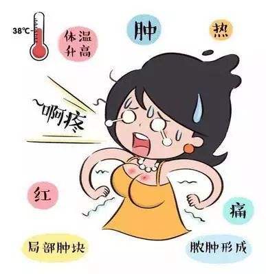 双侧输卵管堵塞