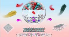 治疗慢性牙周炎又添“抗菌新武器”
