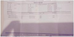 阴道瘙痒，白带豆腐渣，一个疗程治疗解脲支原体感染和霉菌性阴道炎