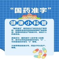 没有国药准字不等于假药：看懂中药的合法身份分类
